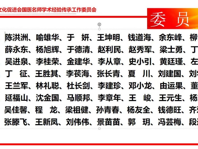 張文榮：從醫(yī) 50 余年，以精湛醫(yī)術(shù)和高尚醫(yī)德捍衛(wèi)中醫(yī)尊嚴(yán)(圖2)